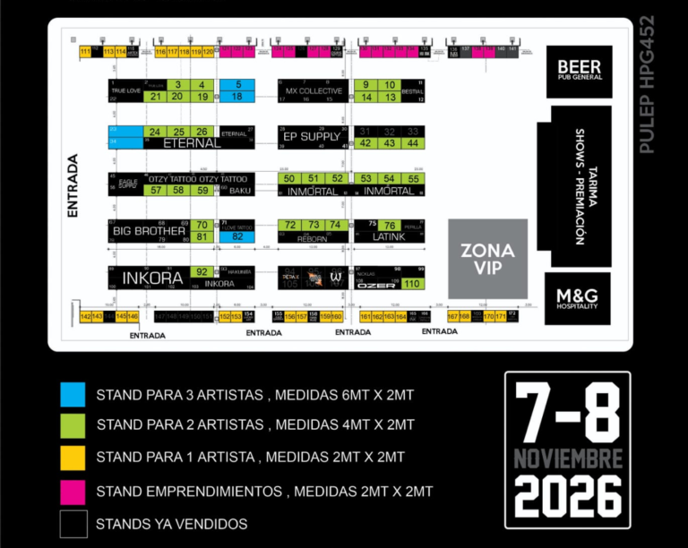 Últimos stands